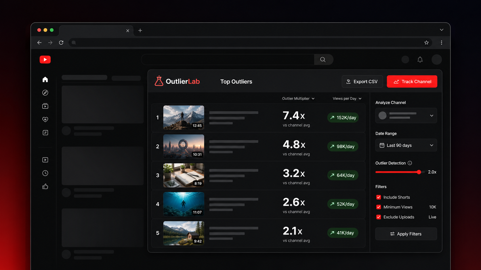 OutlierLab dashboard mockup showing ranked YouTube outliers